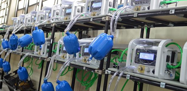 O sindicato das empresas expandiu a produção da fábrica de respiradores para 30x – 06.06.2020