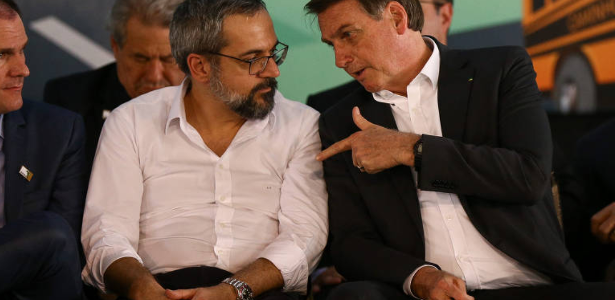 Se o Weintraub cai, Bolsonaro minimiza crise com STF e Congresso – 06. 05. 2020