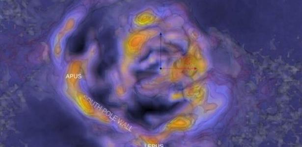 Muro do Pólo Sul: o que é uma estrutura galáctica gigante recentemente descoberta perto da Via Láctea – 16/07/2020