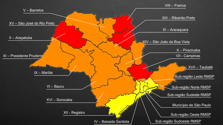 10 / 07-2020 - 6. atualização do plano em São Paulo - publicação - divulgação