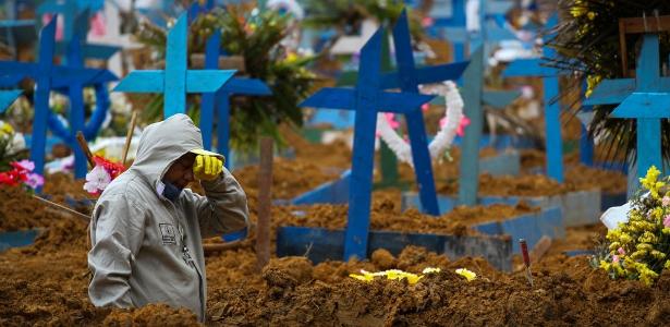 Covid: Brasil tem 632 mortes em 24 horas e excede 80.000 mortes – 20.07.2020